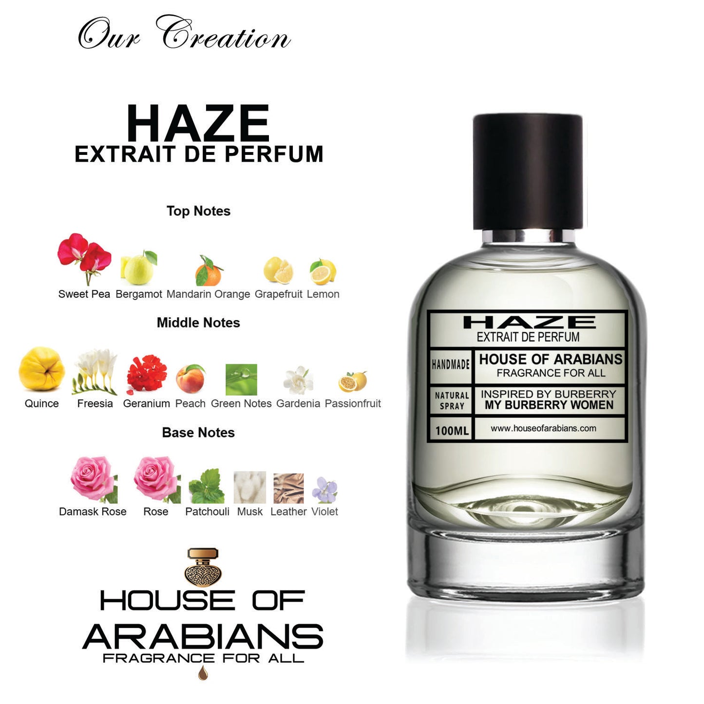 Haze Our Creation of (My Burberry Women Inspired By Burberry)