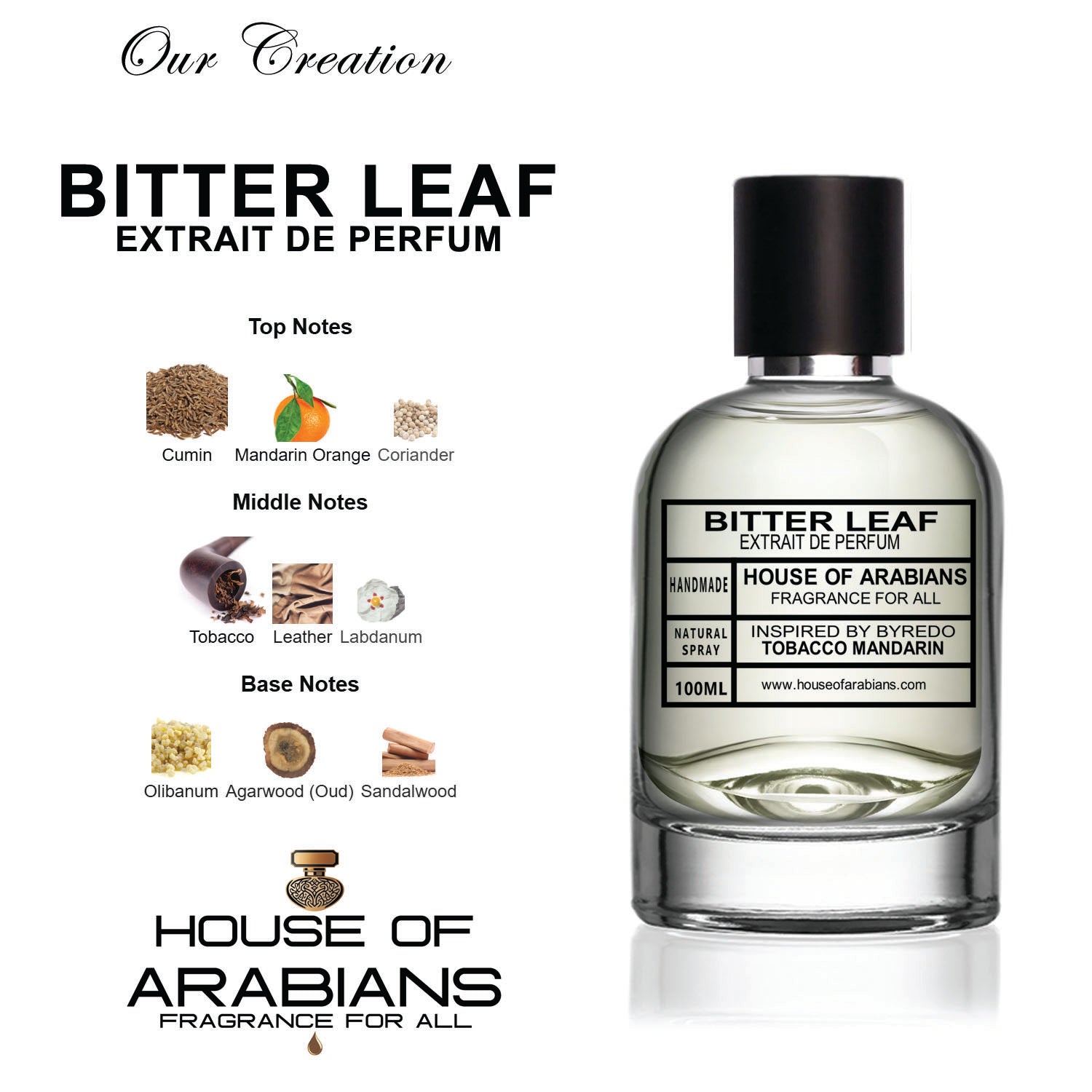 mancera red tobacco fragrantica Cedrat Boise Mancera perfume mancera red tobacco fragrantica Cedrat Boise Mancera perfume