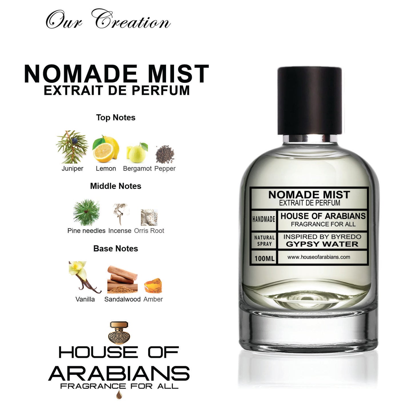 Nomade Mist Our Creation of (Gypsy Water Inspired By Byredo)