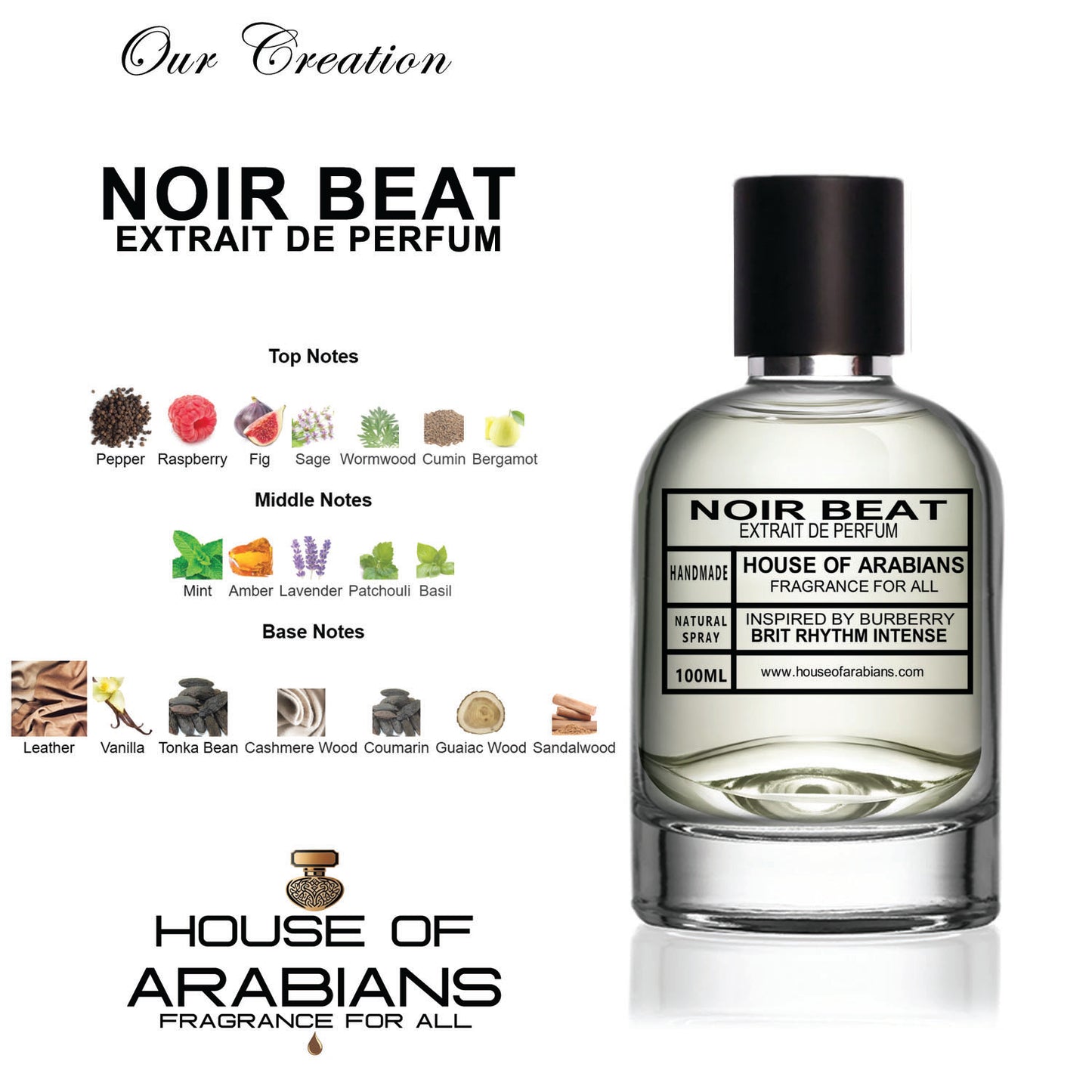 Noir Beat Our Creation of (Brit Rhythm Intense Inspired By Burberry)